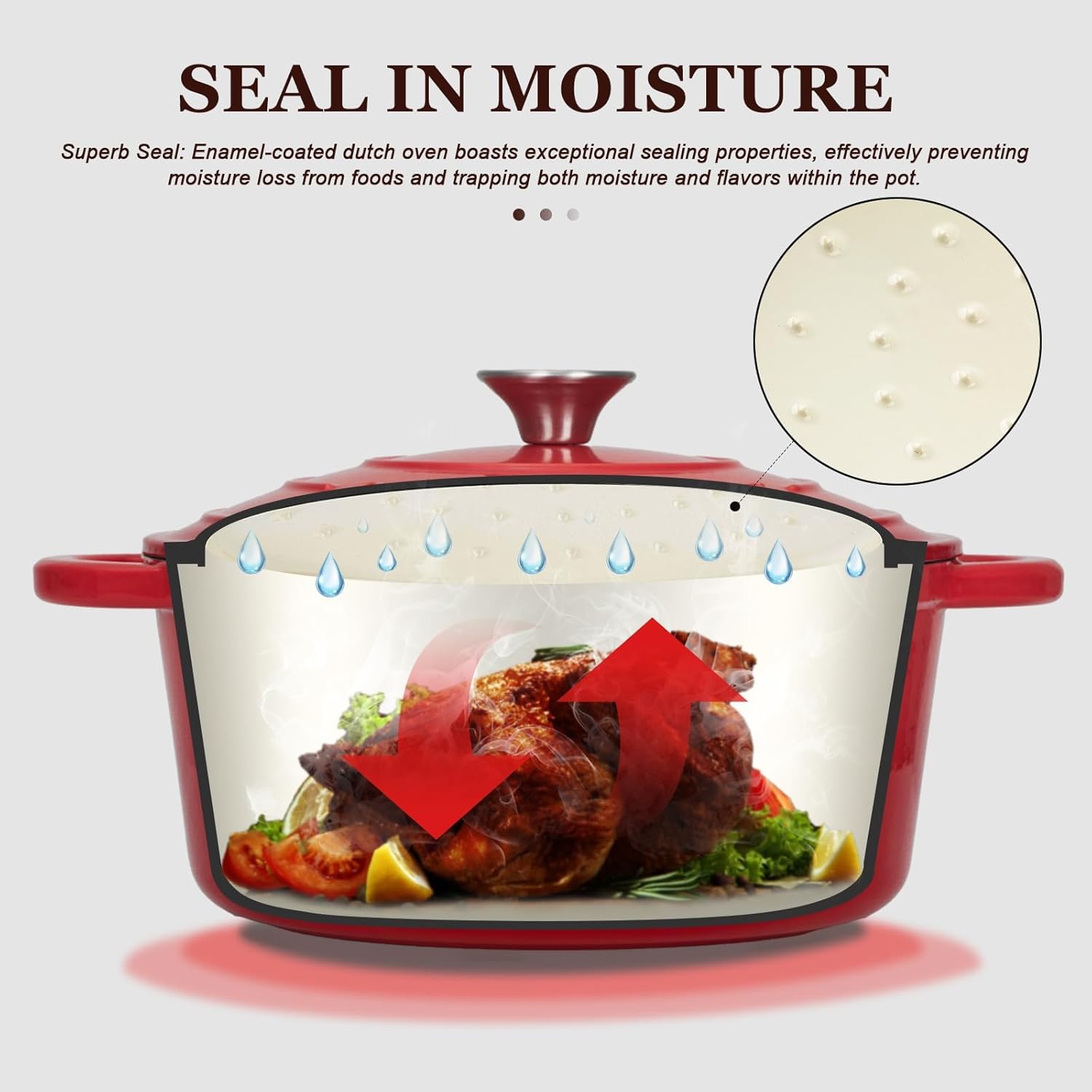 55QT Cast Iron Dutch Oven