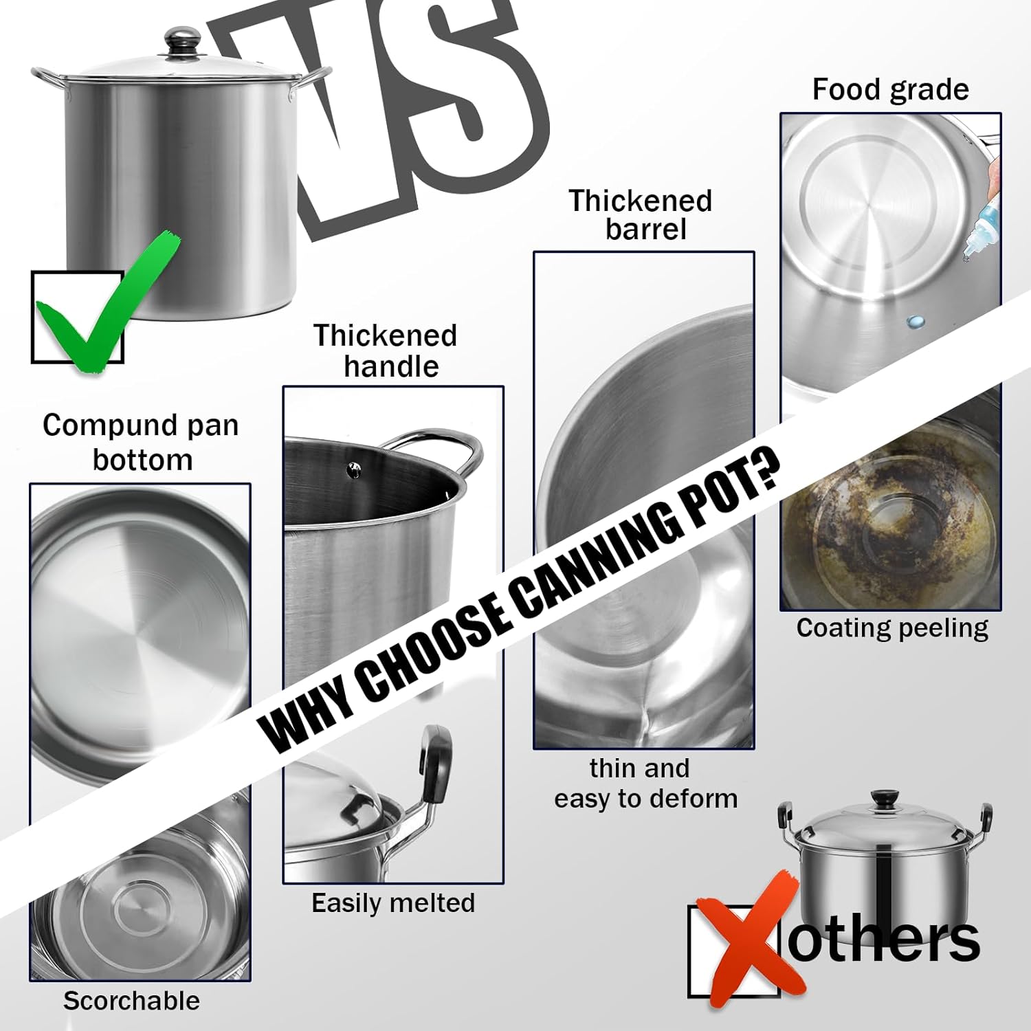 Canning Pot Kit 215 qt