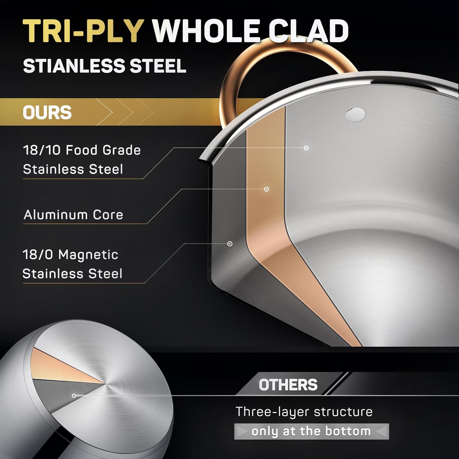 8 Quart Stock Pot with 3-Ply Stainless Steel - Easy Cooking Solution