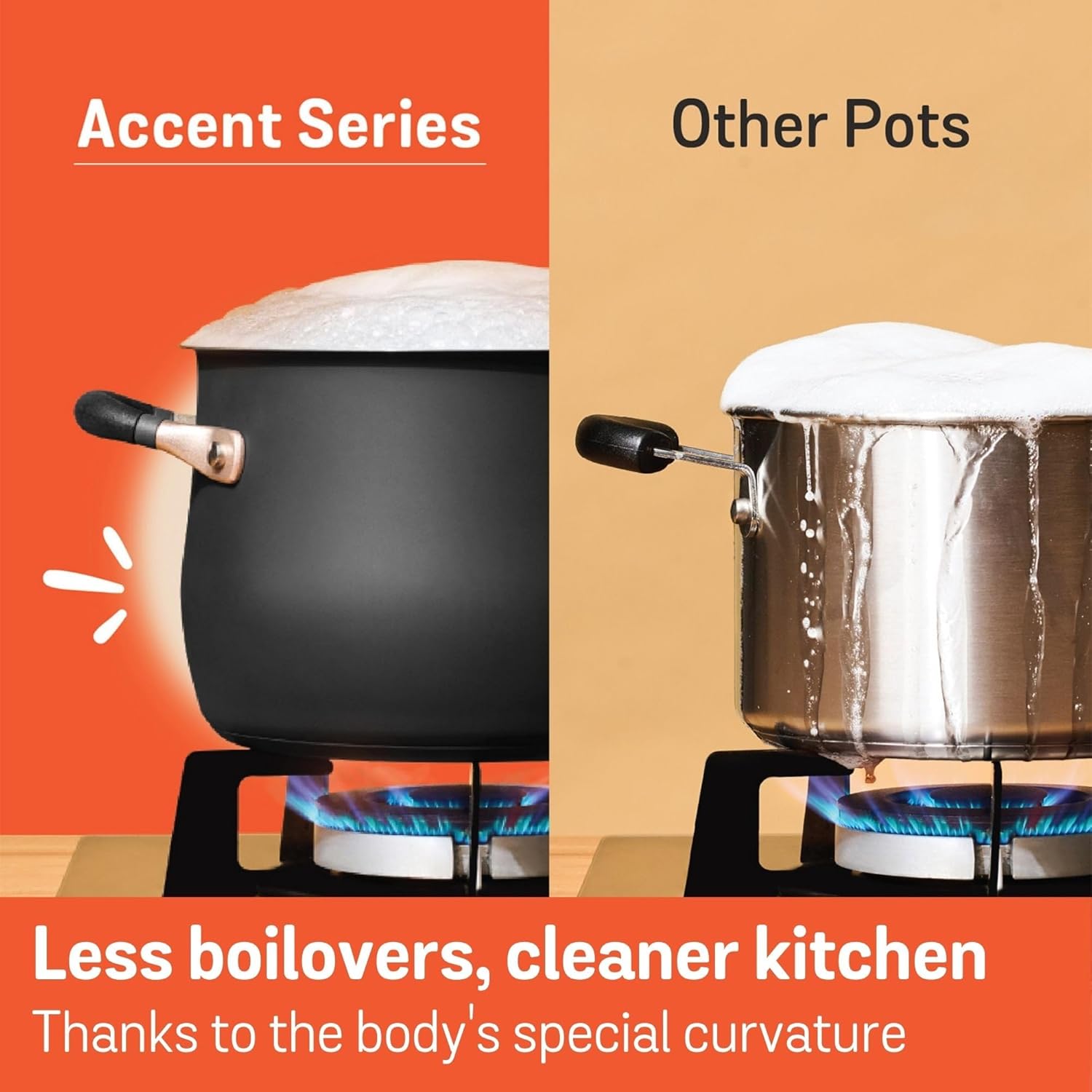 Meyer 5 qt Stainless Steel Dutch Oven Sleek Matte Black Design
