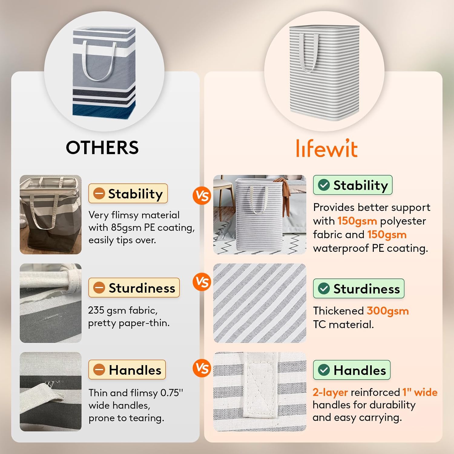 Perfect for Freestanding Laundry Hamper Grey