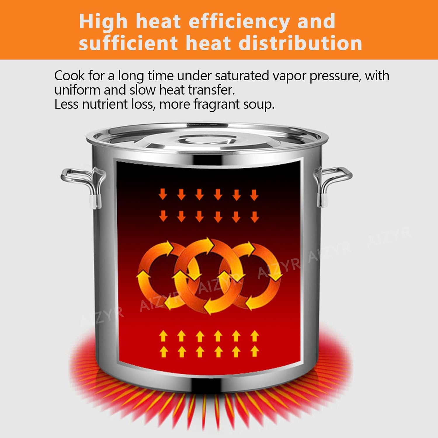 Stainless Steel Stock Pot