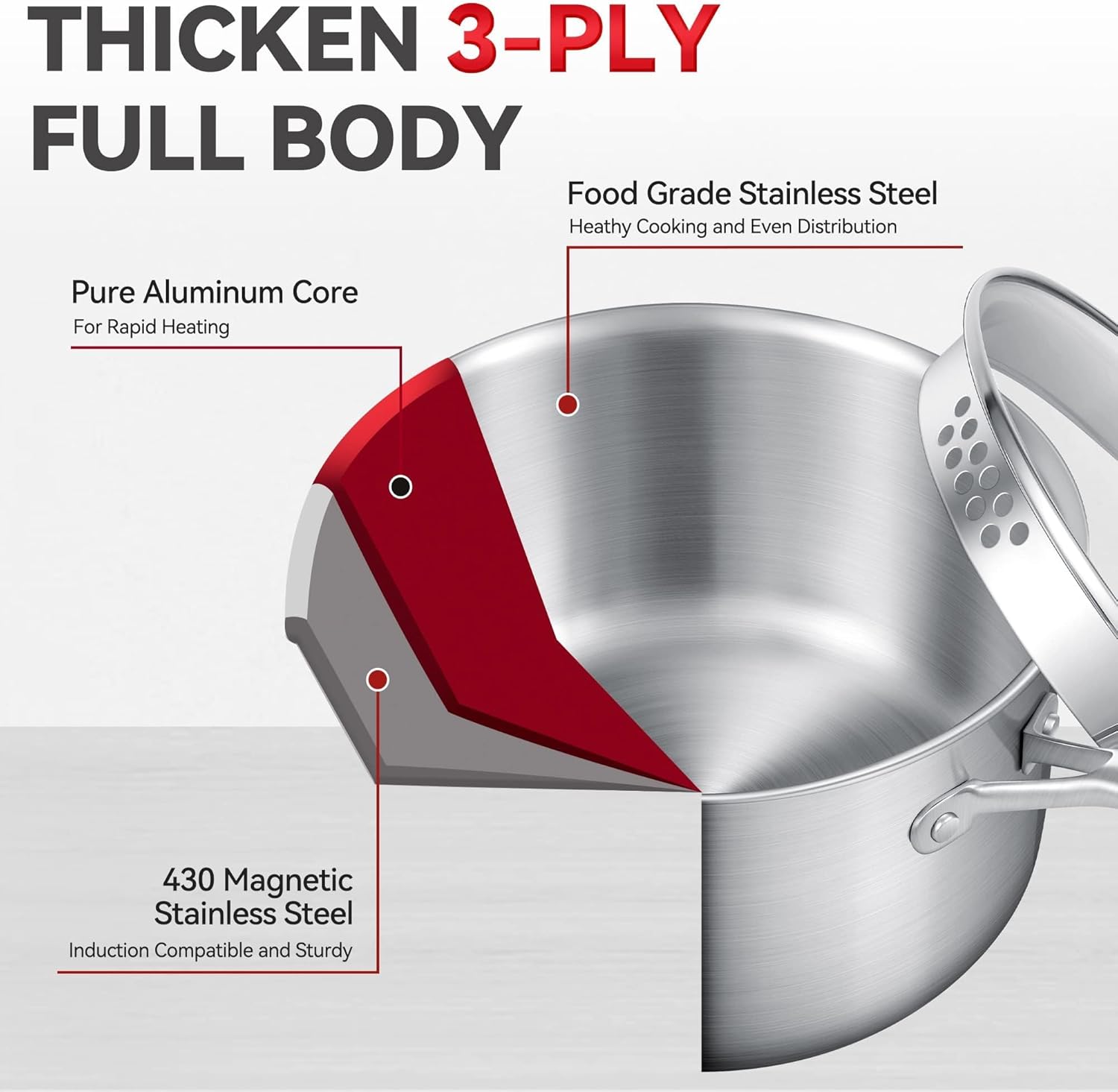 Sturdy Elegant 15 Quart Stainless Steel Saucepan