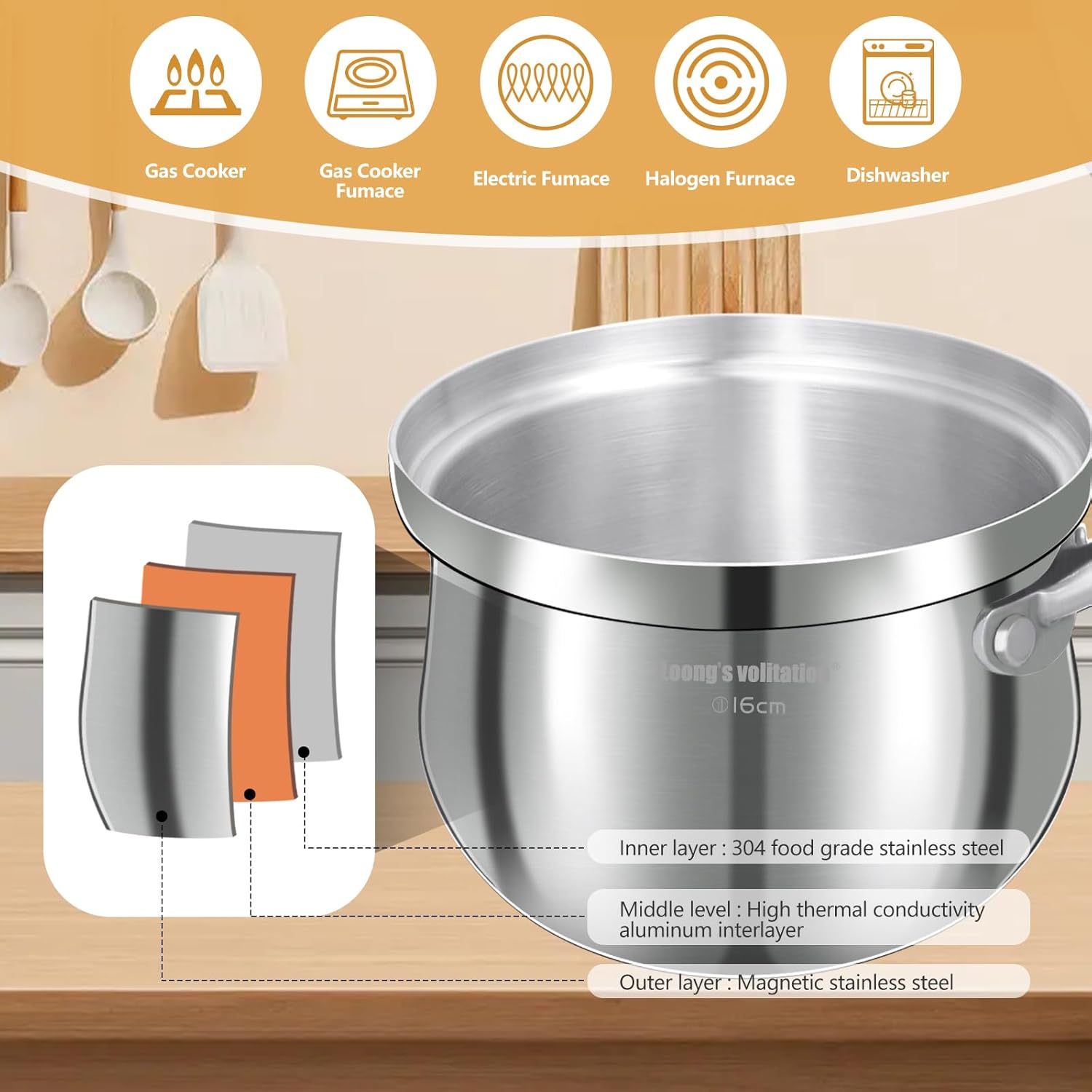 Stainless Steel 23 Quart Pots with Lid