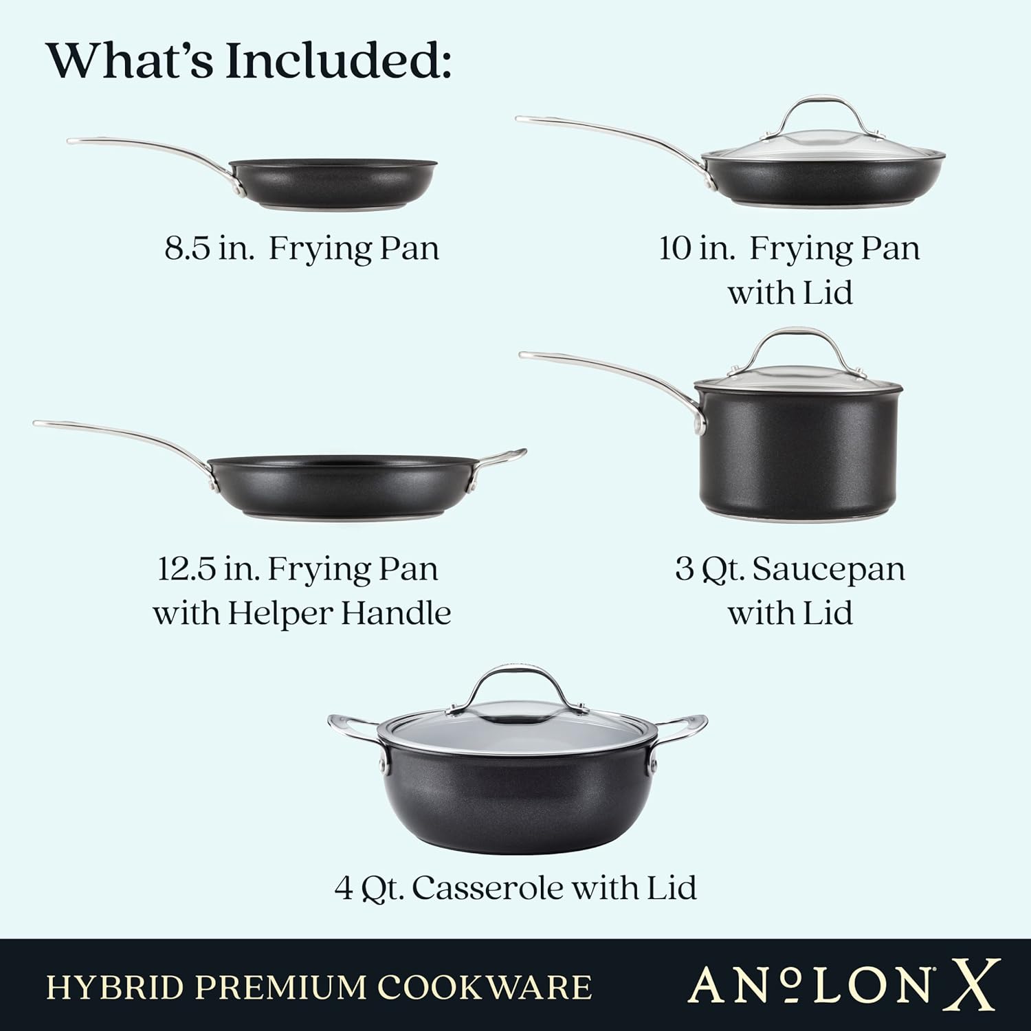 The Perfect Anolon Cookware Set for Everyday Cooking