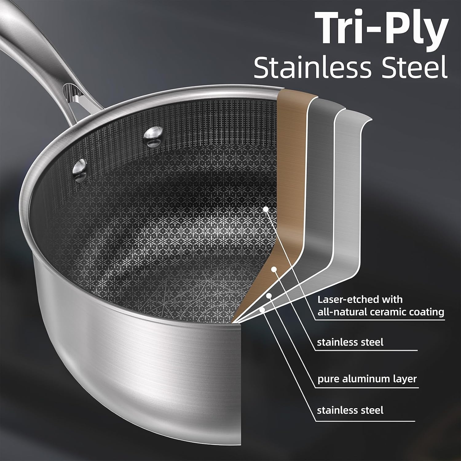 3 Quart Stainless Steel Saucepan with Ceramic Lid