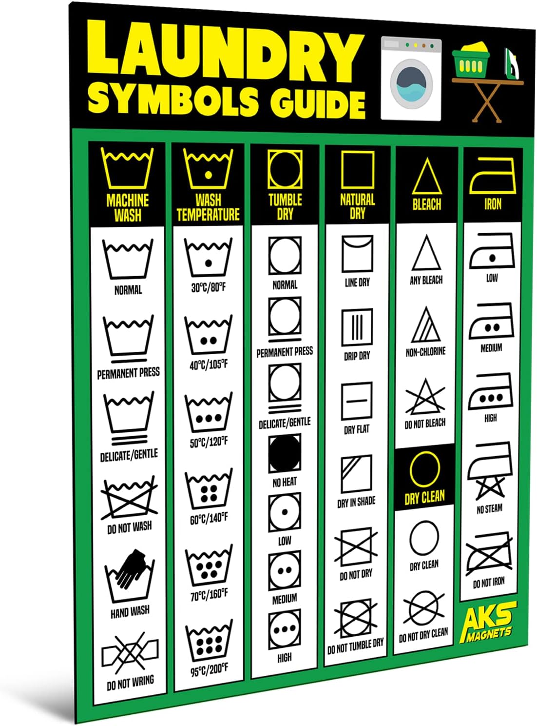 Proven Solution - laundry day transformed Easy Reading Guide Magnet - Make Care Simple