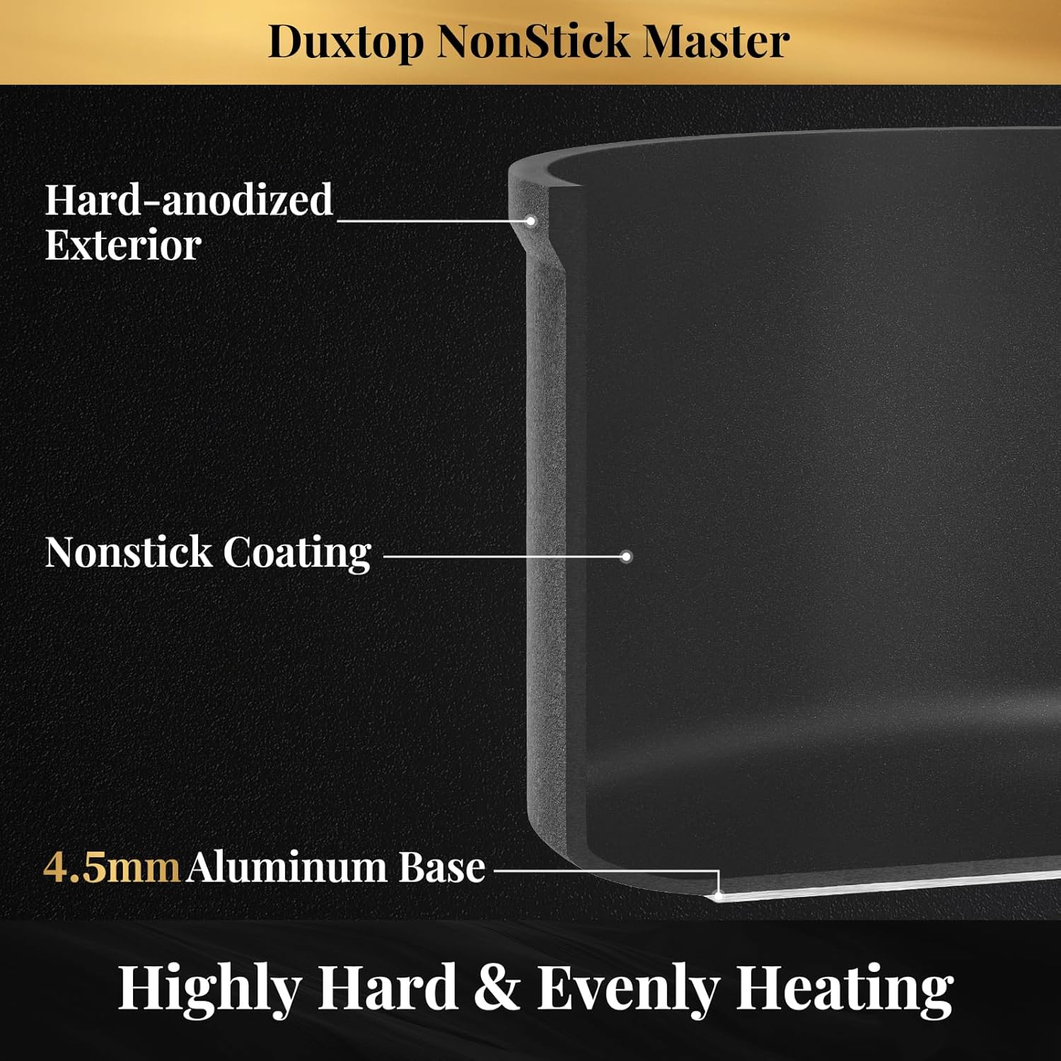 Duxtop 3 Quart Nonstick Saucepan with Lid