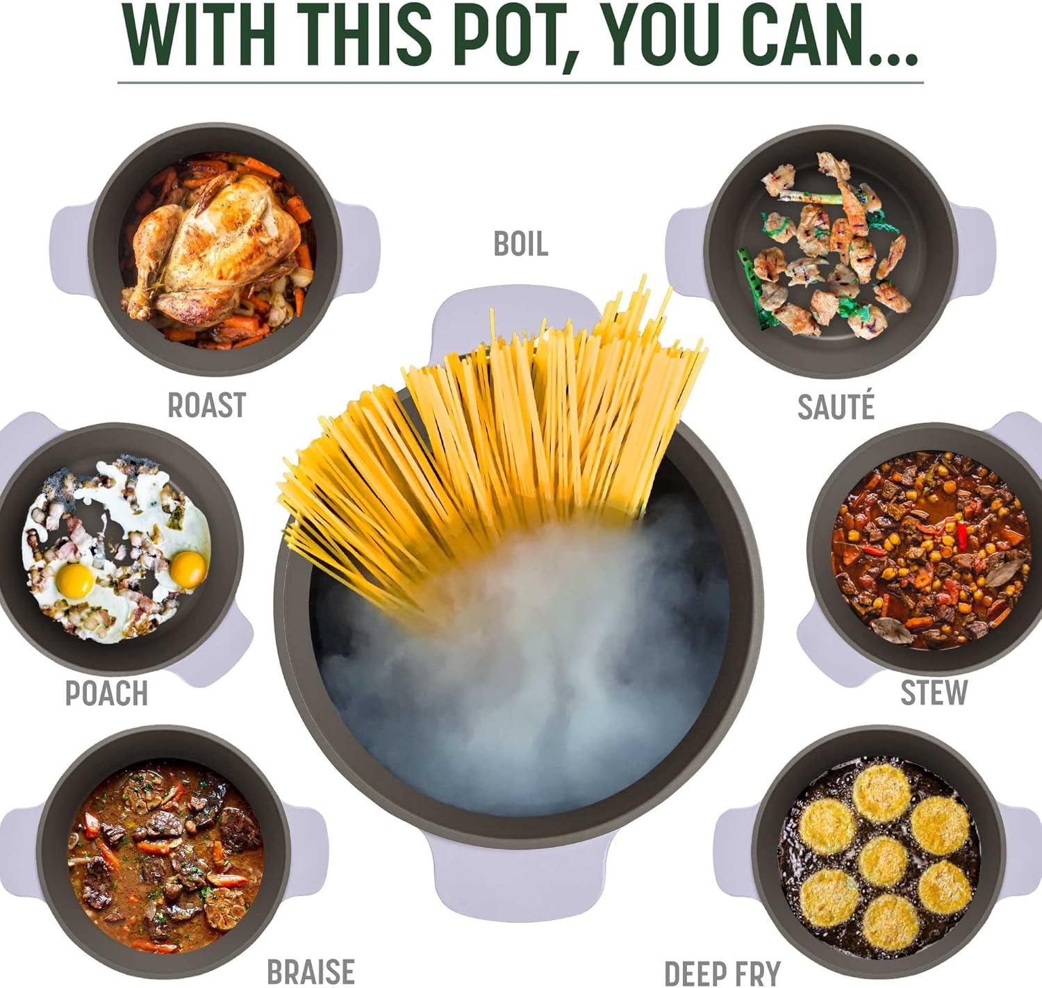 Goodful All-In-One Pot Nonstick High Performance