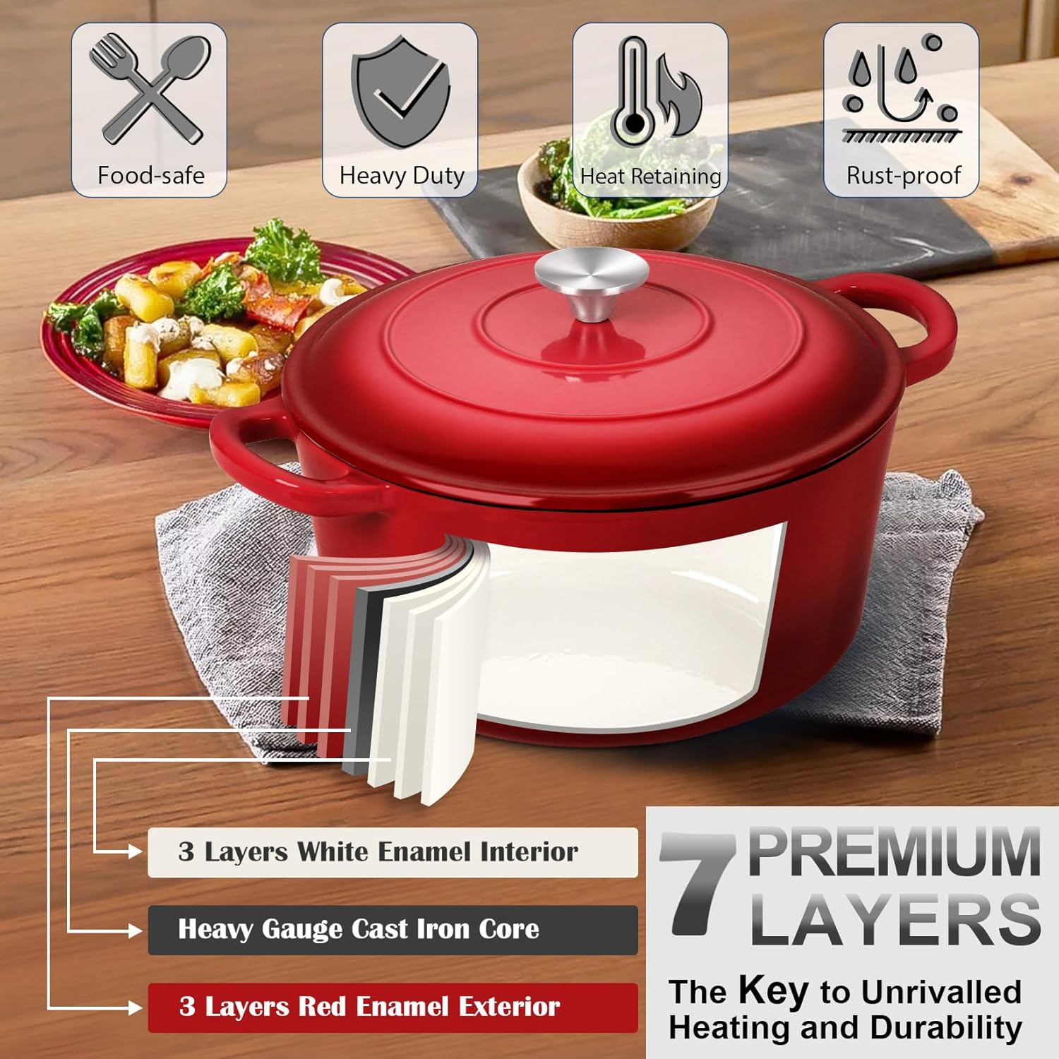 Joyfair 5 Qt Dutch Oven Pot with Red Lid