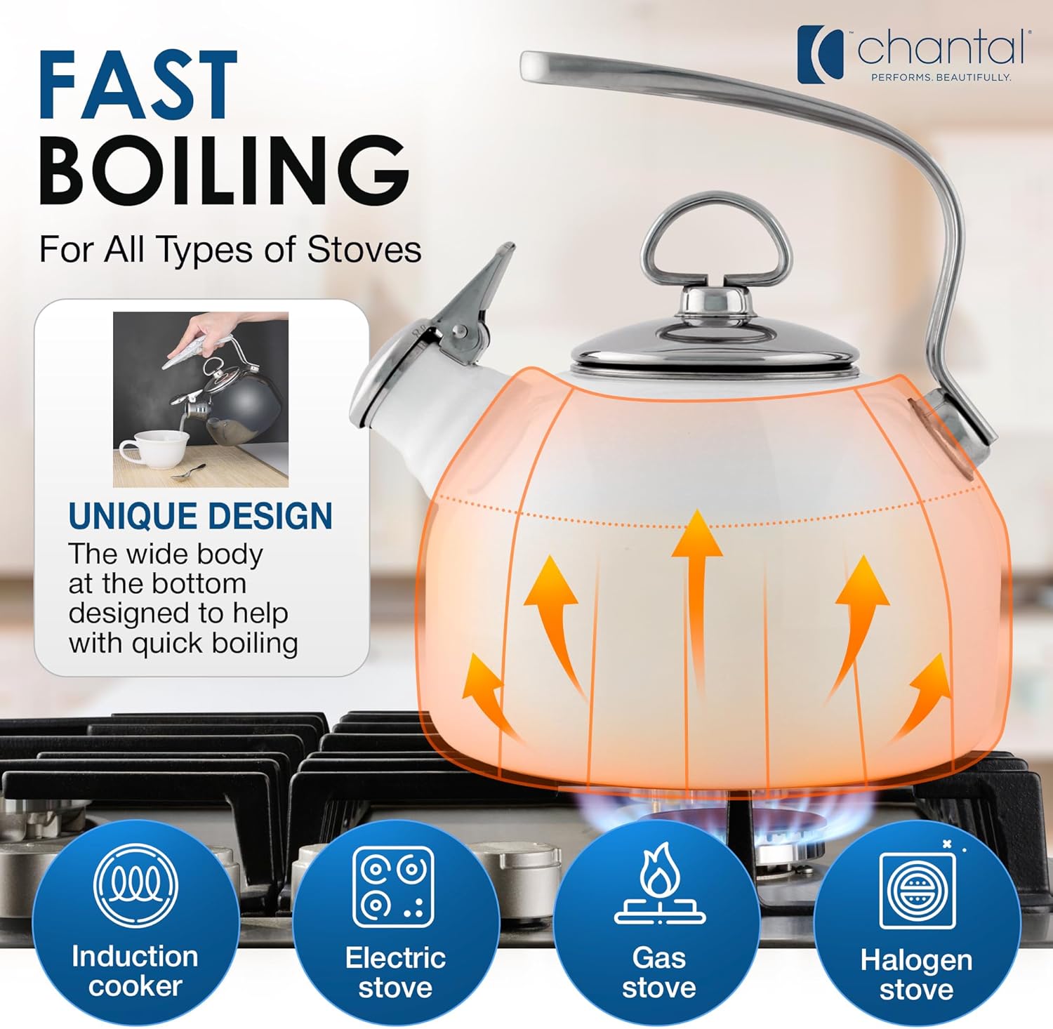 Chantal Classic Teakettle Pure Heat Ergonomic Design 18 qt