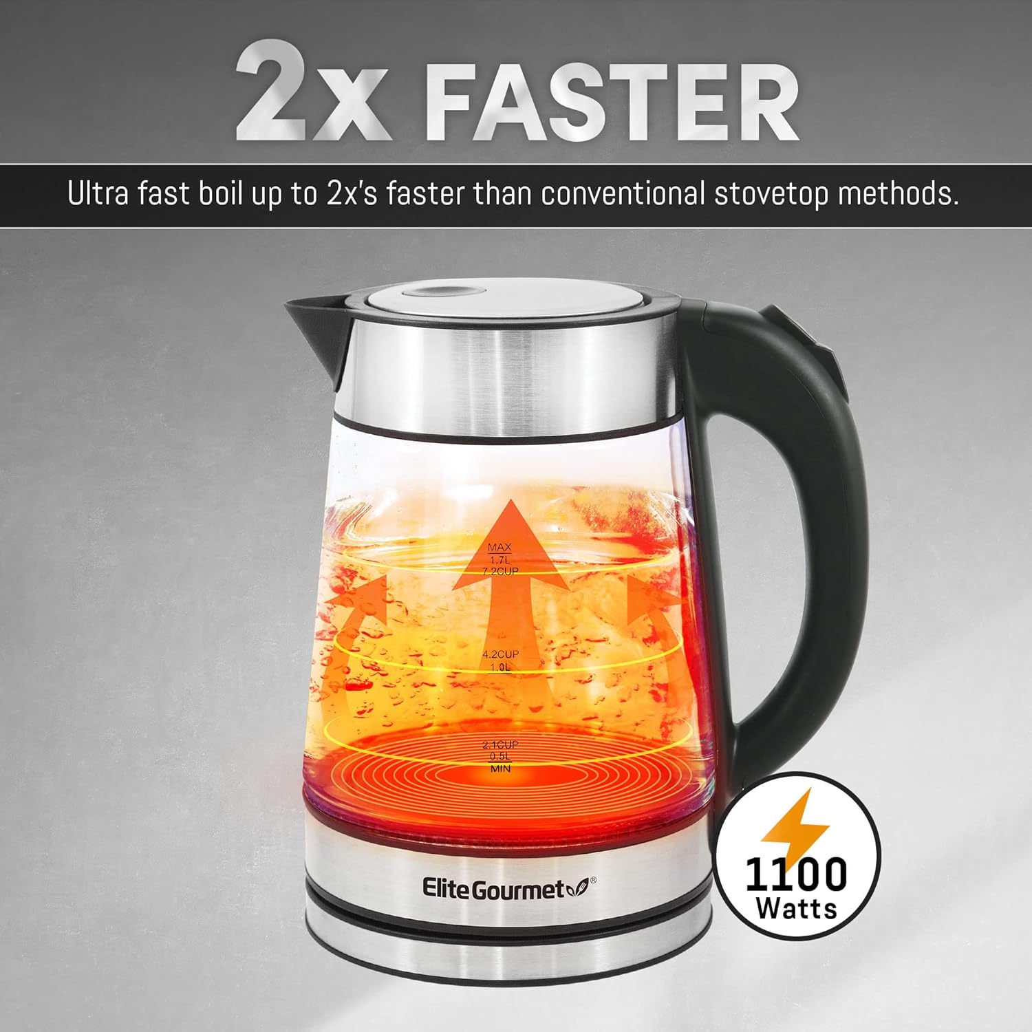 BPA-Free Electric Tea Kettle with Effortless Boil Down the Run