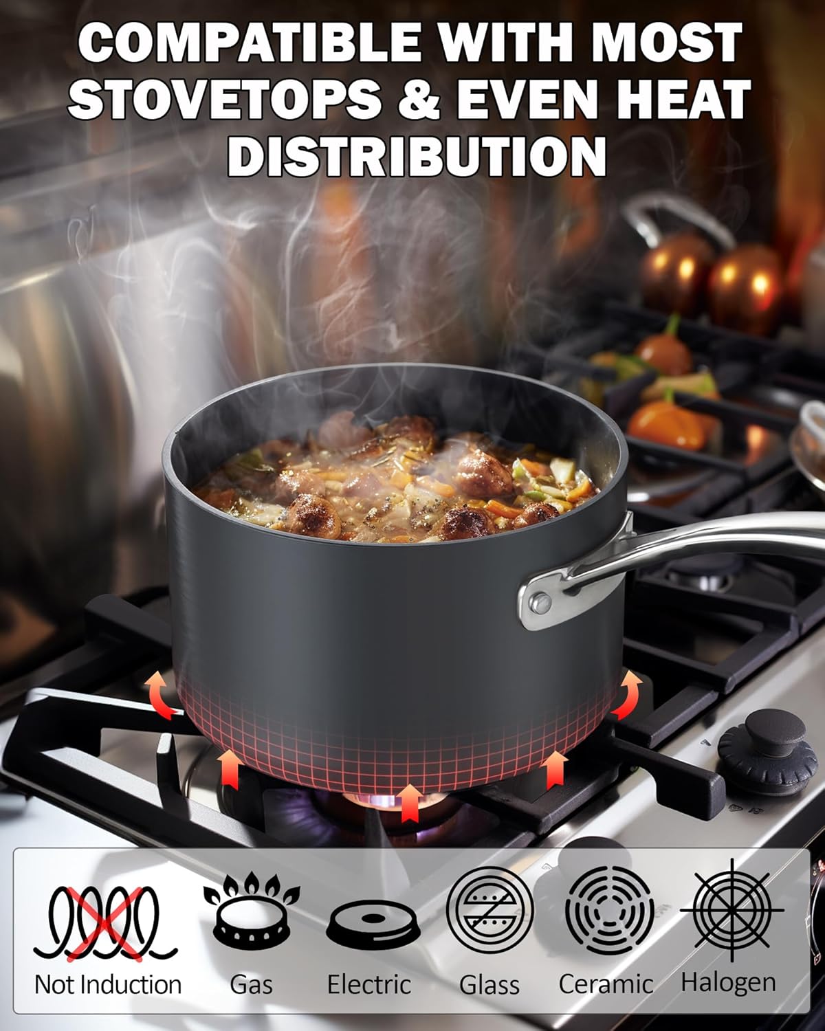 Quickly Secure a 2-Quart Pro Cooking Pan