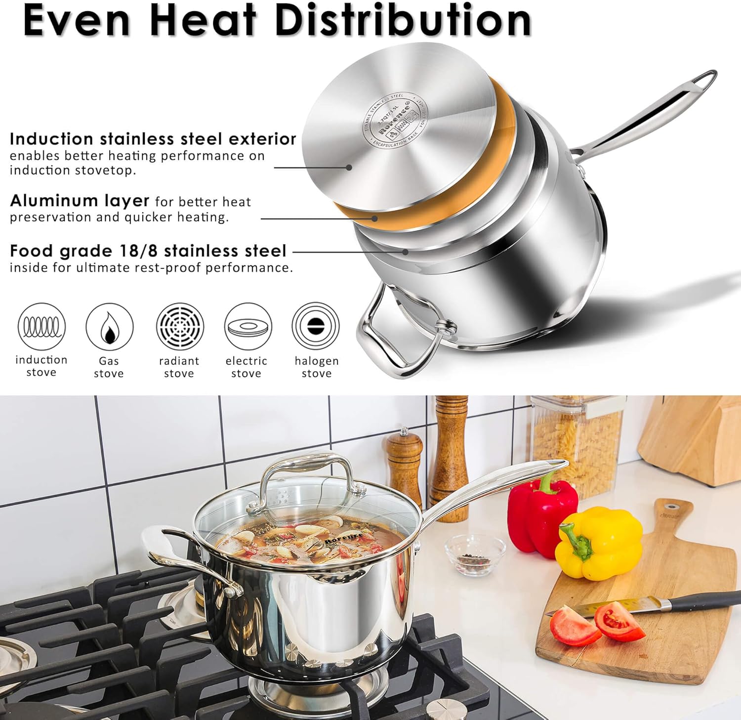 Rorence Stainless Steel Saucepan
