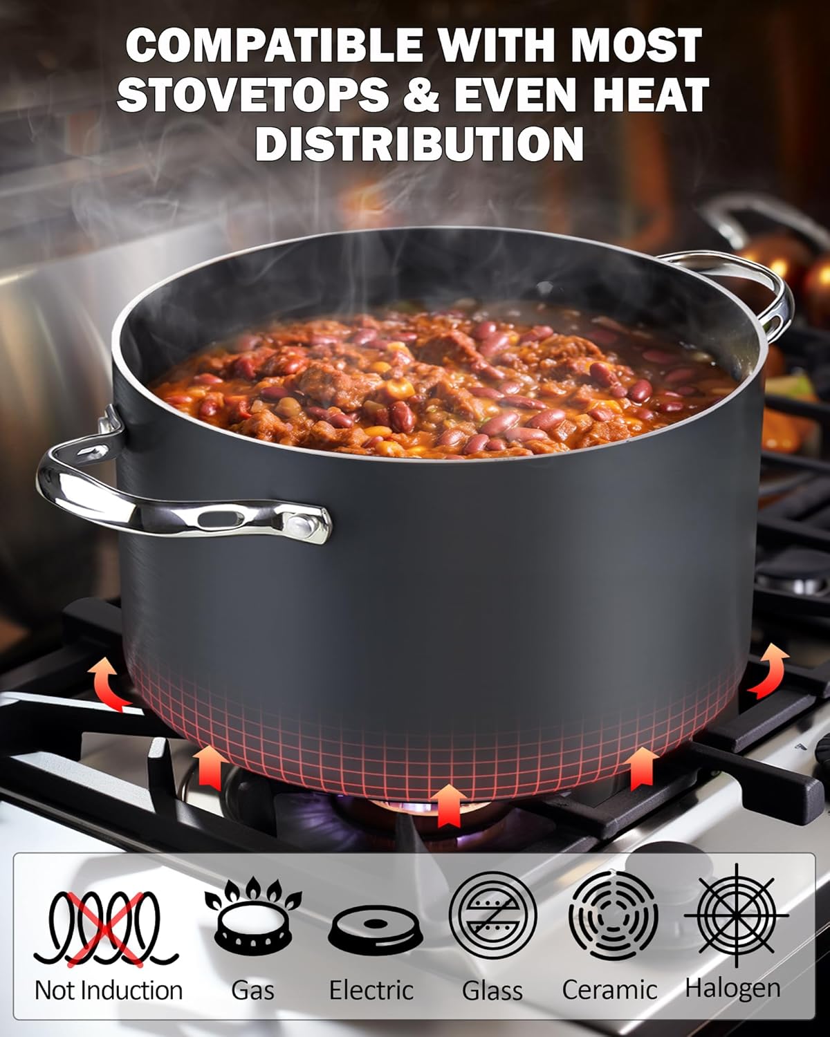 7-Quart Stockpot with Glass Lid